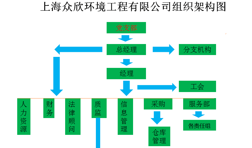 QQͼƬ20161205163226.png